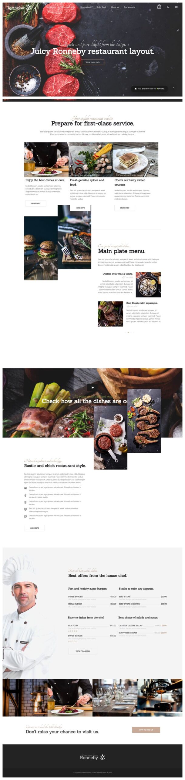 Шаблон сайта Ronneby стейк хауз